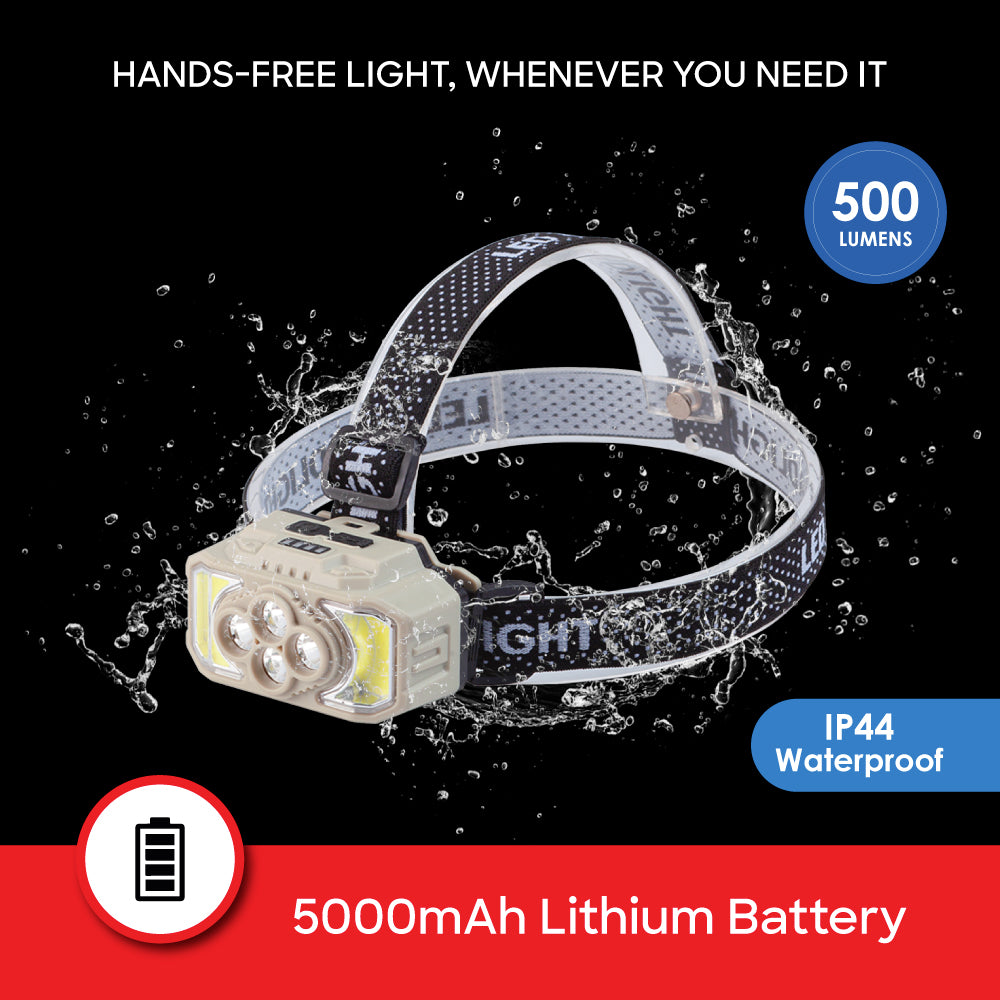 Sanford Rechargeable LED Headlamp with 20W Light, COB LEDs & 5000mAh Battery | SF1054HL - buysanford